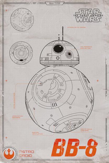 Star-Wars-EP7-_BB-8