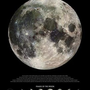 הירח (החלל החיצון) - The Moon