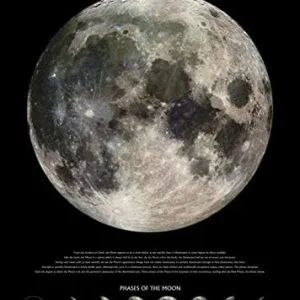 הירח (החלל החיצון) - The Moon