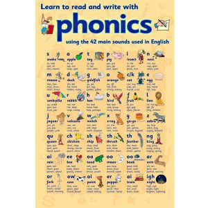 Phonics